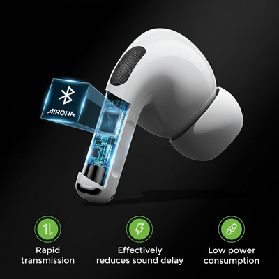 Joyroom Jr-T03S Pro Wireless Earbuds