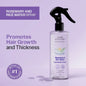 Rosemary & Rice Water Hair Growth Spray for Hair Growth & Thickness – 200 ML