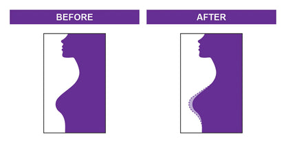 Shape Up Natural Breast Enlargement Cream