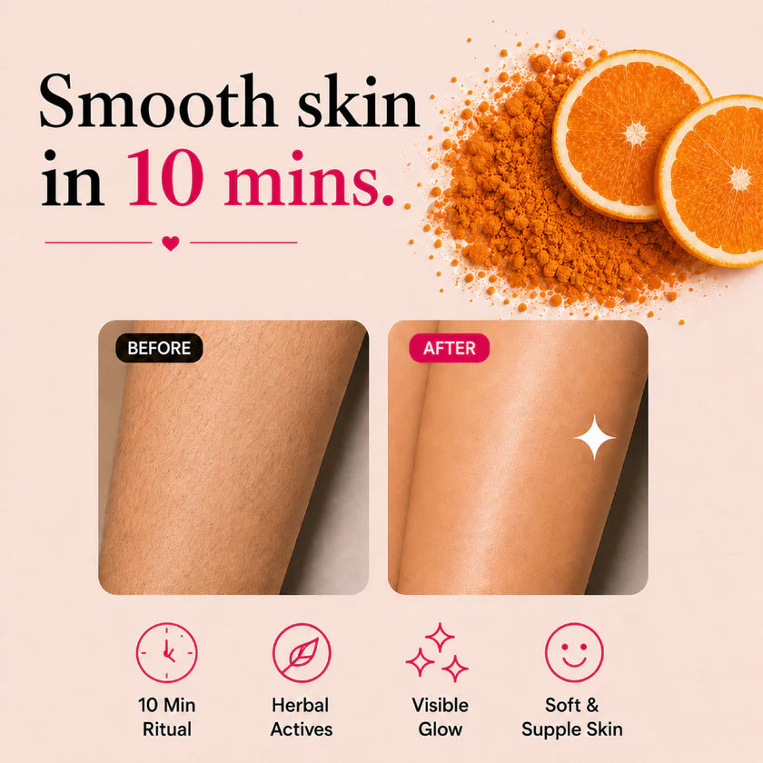 Before and after comparison showing smoother, hair-free skin after using Meeoow Club 4-in-1 Orange Body Hair Removal Powder Mask in 10 minutes with herbal actives for soft, glowing skin.