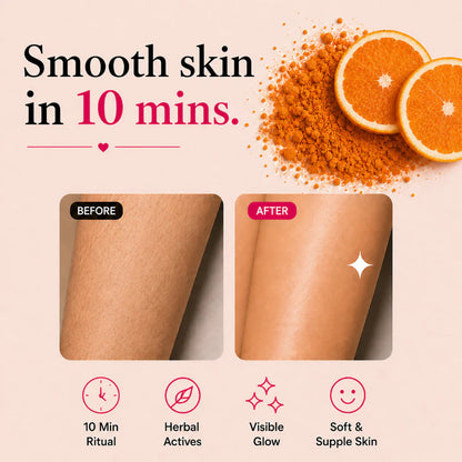 Before and after comparison showing smoother, hair-free skin after using Meeoow Club 4-in-1 Orange Body Hair Removal Powder Mask in 10 minutes with herbal actives for soft, glowing skin.
